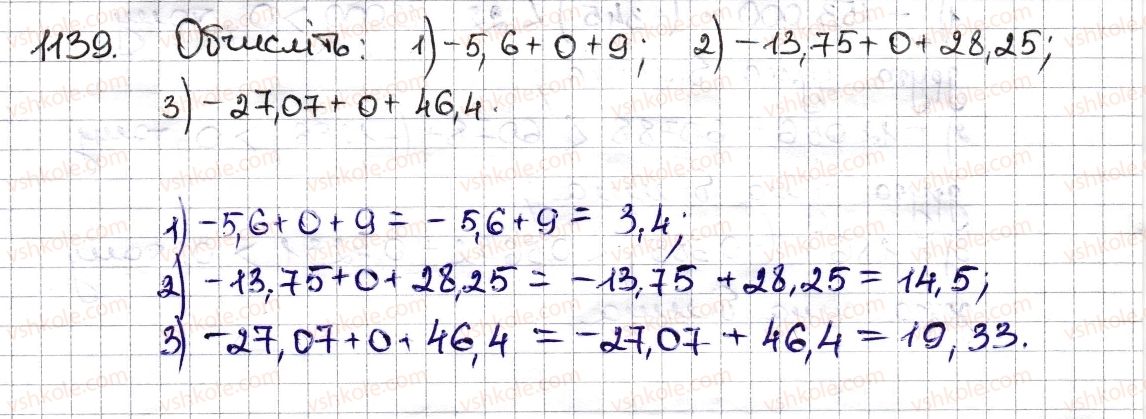 6-matematika-na-tarasenkova-im-bogatirova-om-kolomiyets-zo-serdyuk-2014--rozdil-4-ratsionalni-chisla-ta-diyi-z-nimi-26-dodavannya-ratsionalnih-chisel-1139-rnd7233.jpg