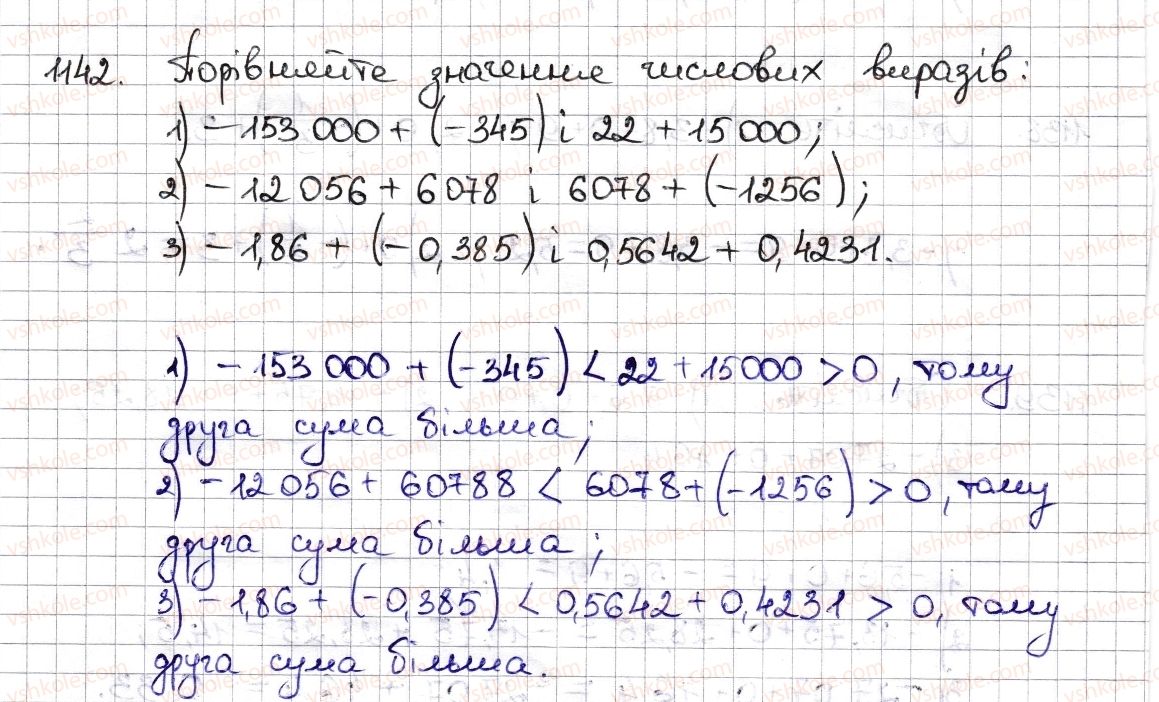 6-matematika-na-tarasenkova-im-bogatirova-om-kolomiyets-zo-serdyuk-2014--rozdil-4-ratsionalni-chisla-ta-diyi-z-nimi-26-dodavannya-ratsionalnih-chisel-1142-rnd7256.jpg