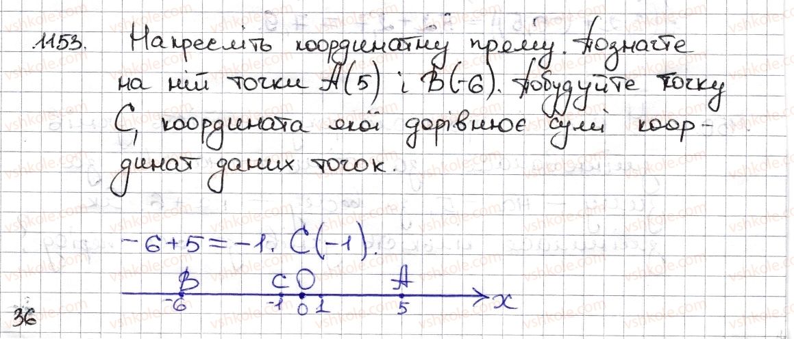 6-matematika-na-tarasenkova-im-bogatirova-om-kolomiyets-zo-serdyuk-2014--rozdil-4-ratsionalni-chisla-ta-diyi-z-nimi-26-dodavannya-ratsionalnih-chisel-1153-rnd2887.jpg