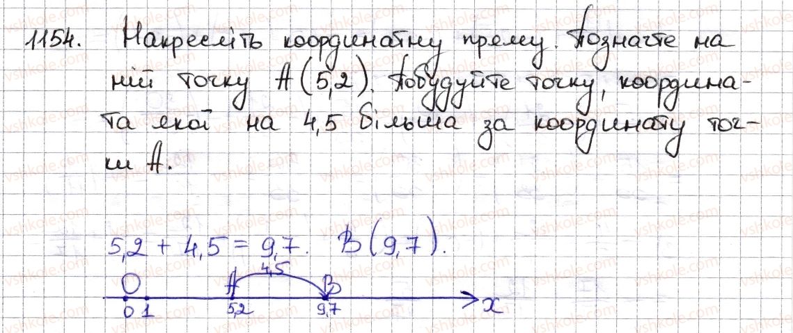 6-matematika-na-tarasenkova-im-bogatirova-om-kolomiyets-zo-serdyuk-2014--rozdil-4-ratsionalni-chisla-ta-diyi-z-nimi-26-dodavannya-ratsionalnih-chisel-1154-rnd5914.jpg