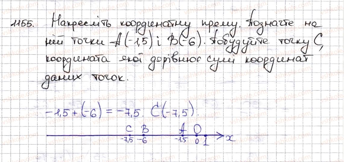 6-matematika-na-tarasenkova-im-bogatirova-om-kolomiyets-zo-serdyuk-2014--rozdil-4-ratsionalni-chisla-ta-diyi-z-nimi-26-dodavannya-ratsionalnih-chisel-1155-rnd6128.jpg