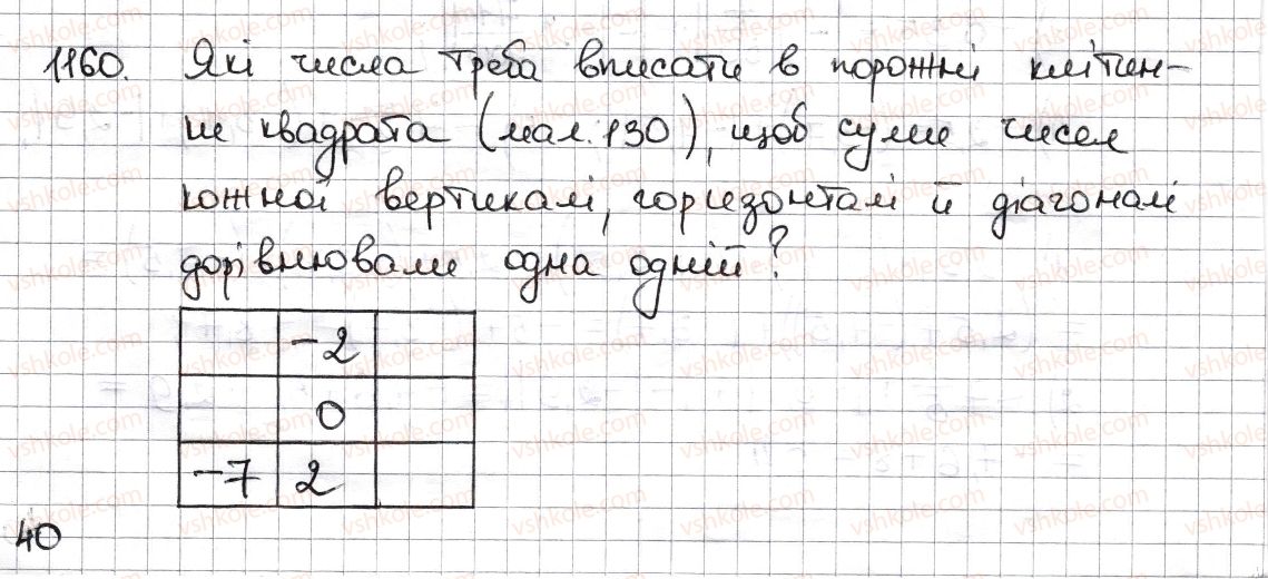 6-matematika-na-tarasenkova-im-bogatirova-om-kolomiyets-zo-serdyuk-2014--rozdil-4-ratsionalni-chisla-ta-diyi-z-nimi-26-dodavannya-ratsionalnih-chisel-1160-rnd6257.jpg