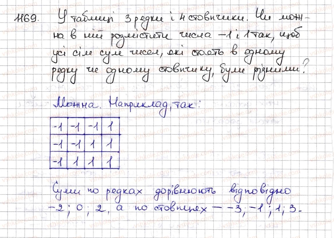 6-matematika-na-tarasenkova-im-bogatirova-om-kolomiyets-zo-serdyuk-2014--rozdil-4-ratsionalni-chisla-ta-diyi-z-nimi-26-dodavannya-ratsionalnih-chisel-1169-rnd9859.jpg