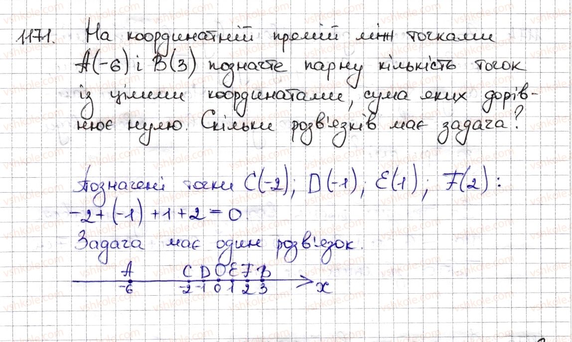 6-matematika-na-tarasenkova-im-bogatirova-om-kolomiyets-zo-serdyuk-2014--rozdil-4-ratsionalni-chisla-ta-diyi-z-nimi-26-dodavannya-ratsionalnih-chisel-1171-rnd8356.jpg