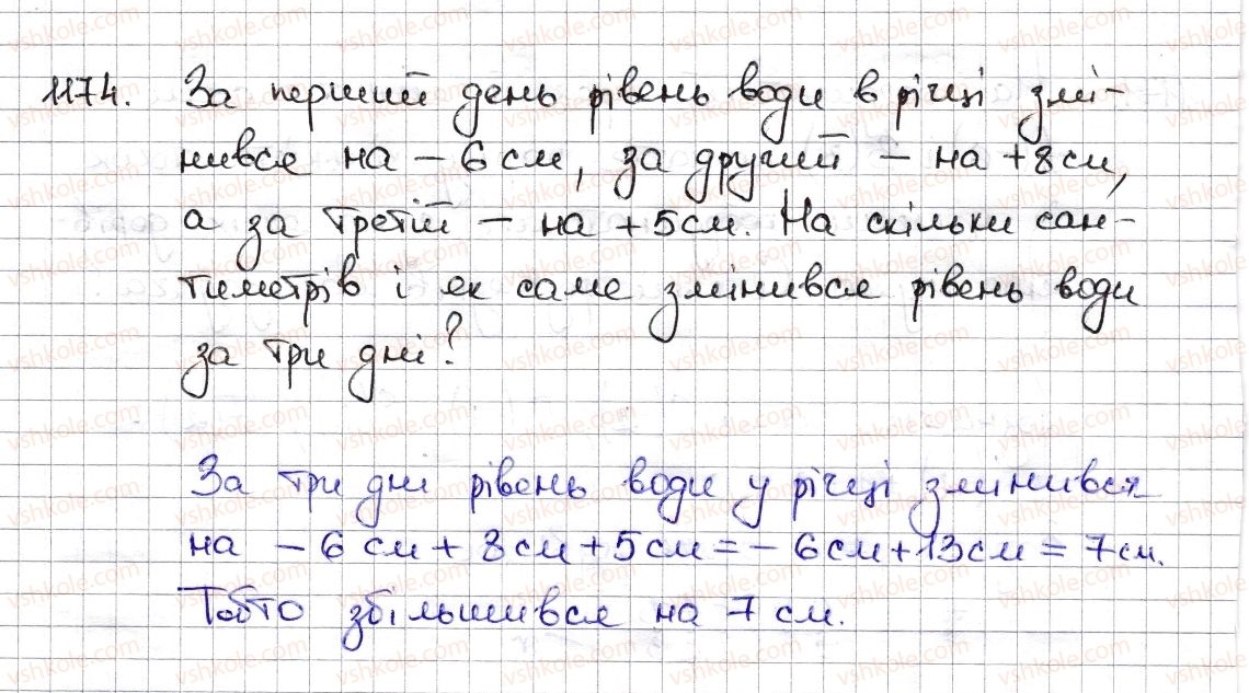 6-matematika-na-tarasenkova-im-bogatirova-om-kolomiyets-zo-serdyuk-2014--rozdil-4-ratsionalni-chisla-ta-diyi-z-nimi-26-dodavannya-ratsionalnih-chisel-1174-rnd126.jpg