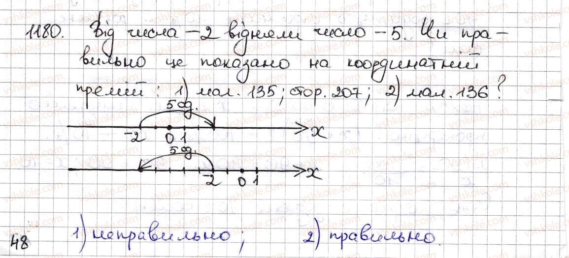 6-matematika-na-tarasenkova-im-bogatirova-om-kolomiyets-zo-serdyuk-2014--rozdil-4-ratsionalni-chisla-ta-diyi-z-nimi-27-vidnimannya-ratsionalnih-chisel-1180-rnd8007.jpg