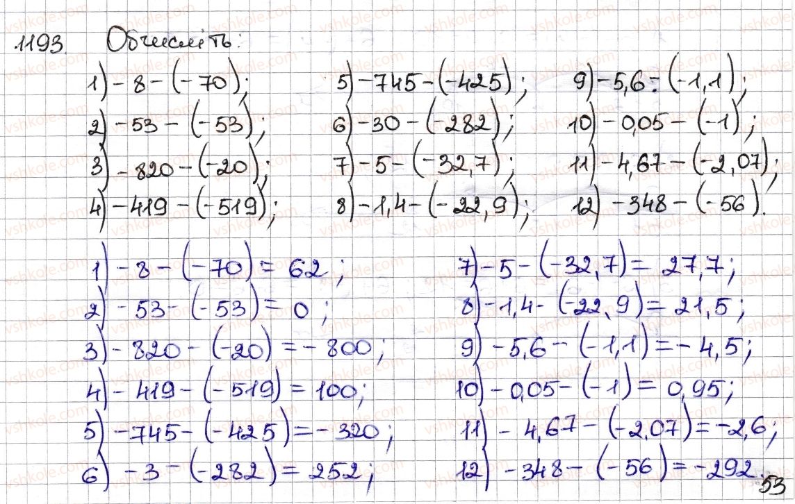 6-matematika-na-tarasenkova-im-bogatirova-om-kolomiyets-zo-serdyuk-2014--rozdil-4-ratsionalni-chisla-ta-diyi-z-nimi-27-vidnimannya-ratsionalnih-chisel-1193-rnd150.jpg