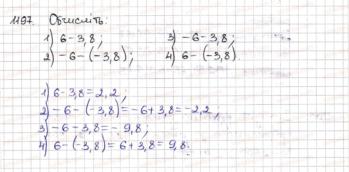 6-matematika-na-tarasenkova-im-bogatirova-om-kolomiyets-zo-serdyuk-2014--rozdil-4-ratsionalni-chisla-ta-diyi-z-nimi-27-vidnimannya-ratsionalnih-chisel-1197-rnd4254.jpg