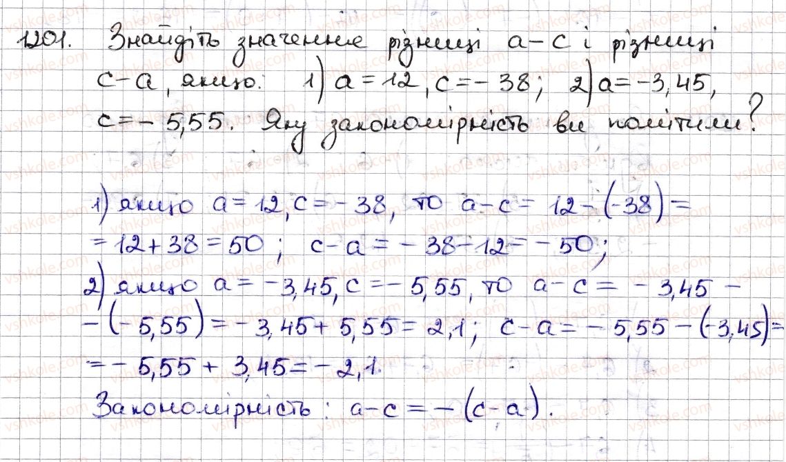 6-matematika-na-tarasenkova-im-bogatirova-om-kolomiyets-zo-serdyuk-2014--rozdil-4-ratsionalni-chisla-ta-diyi-z-nimi-27-vidnimannya-ratsionalnih-chisel-1201-rnd7107.jpg