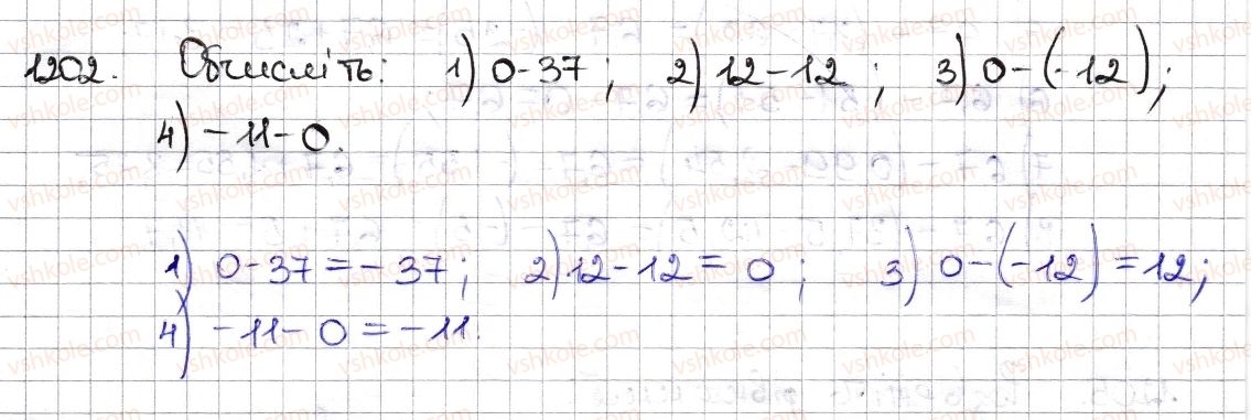 6-matematika-na-tarasenkova-im-bogatirova-om-kolomiyets-zo-serdyuk-2014--rozdil-4-ratsionalni-chisla-ta-diyi-z-nimi-27-vidnimannya-ratsionalnih-chisel-1202-rnd7403.jpg
