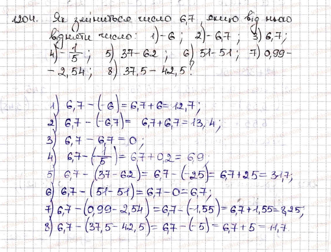 6-matematika-na-tarasenkova-im-bogatirova-om-kolomiyets-zo-serdyuk-2014--rozdil-4-ratsionalni-chisla-ta-diyi-z-nimi-27-vidnimannya-ratsionalnih-chisel-1204-rnd9060.jpg