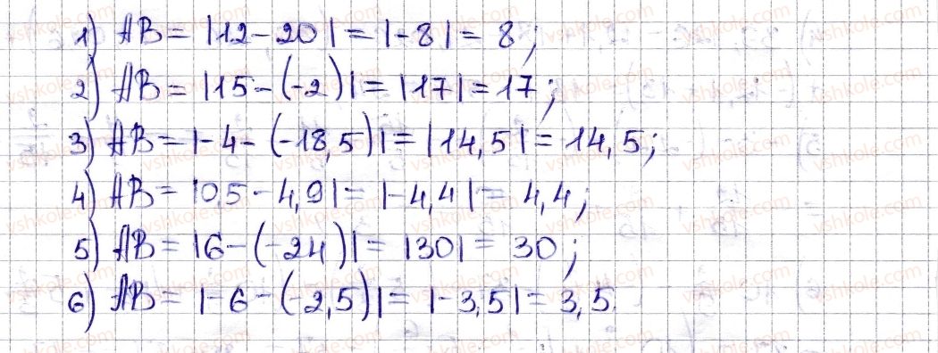 6-matematika-na-tarasenkova-im-bogatirova-om-kolomiyets-zo-serdyuk-2014--rozdil-4-ratsionalni-chisla-ta-diyi-z-nimi-27-vidnimannya-ratsionalnih-chisel-1215-rnd9582.jpg
