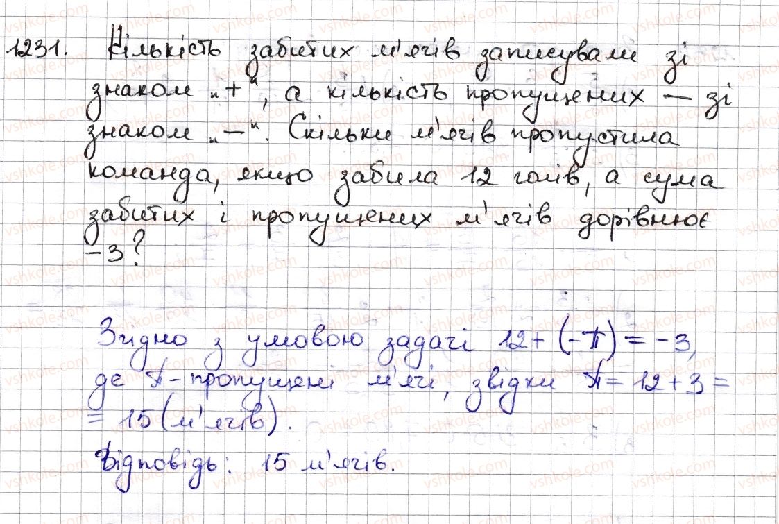 6-matematika-na-tarasenkova-im-bogatirova-om-kolomiyets-zo-serdyuk-2014--rozdil-4-ratsionalni-chisla-ta-diyi-z-nimi-27-vidnimannya-ratsionalnih-chisel-1231-rnd4081.jpg