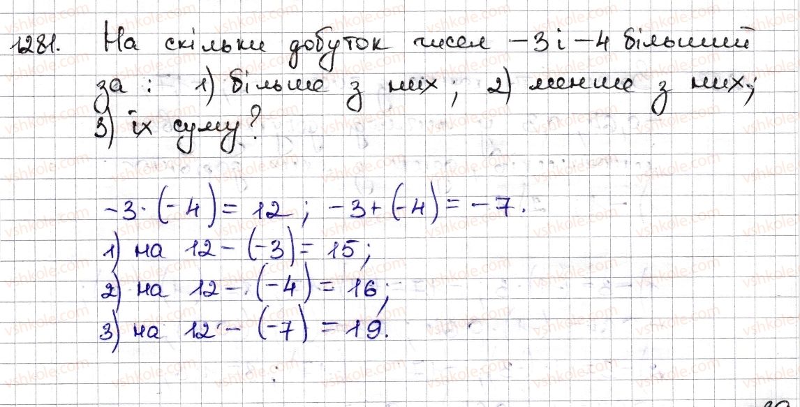 6-matematika-na-tarasenkova-im-bogatirova-om-kolomiyets-zo-serdyuk-2014--rozdil-4-ratsionalni-chisla-ta-diyi-z-nimi-28-mnozhennya-ratsionalnih-chisel-1281-rnd6409.jpg