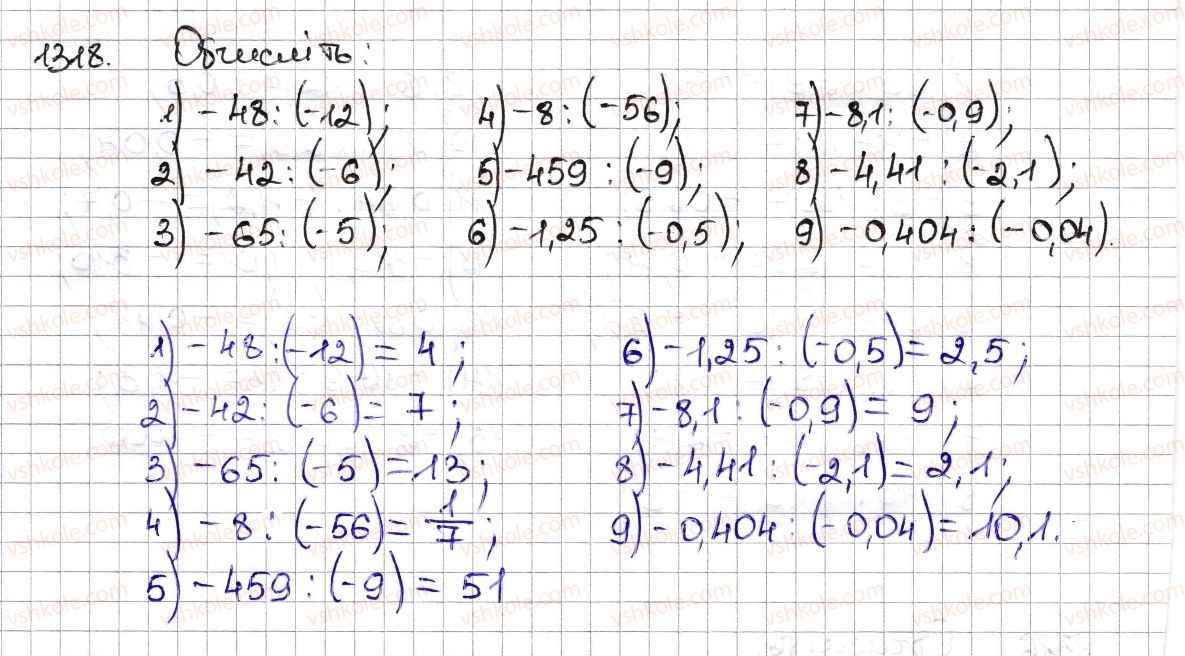 6-matematika-na-tarasenkova-im-bogatirova-om-kolomiyets-zo-serdyuk-2014--rozdil-4-ratsionalni-chisla-ta-diyi-z-nimi-29-dilennya-ratsionalnih-chisel-1318-rnd2220.jpg