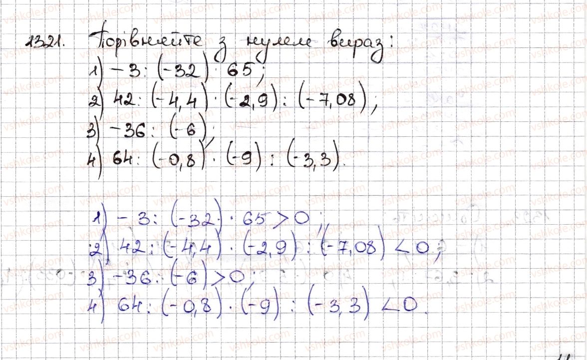 6-matematika-na-tarasenkova-im-bogatirova-om-kolomiyets-zo-serdyuk-2014--rozdil-4-ratsionalni-chisla-ta-diyi-z-nimi-29-dilennya-ratsionalnih-chisel-1321-rnd3755.jpg