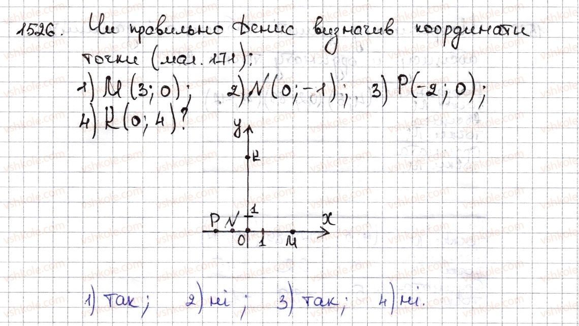 6-matematika-na-tarasenkova-im-bogatirova-om-kolomiyets-zo-serdyuk-2014--rozdil-5-virazi-i-rivnyannya-34-koordinatna-ploschina-1526-rnd1502.jpg