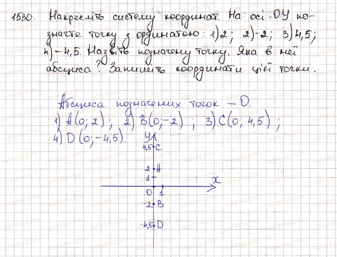 6-matematika-na-tarasenkova-im-bogatirova-om-kolomiyets-zo-serdyuk-2014--rozdil-5-virazi-i-rivnyannya-34-koordinatna-ploschina-1530-rnd1372.jpg