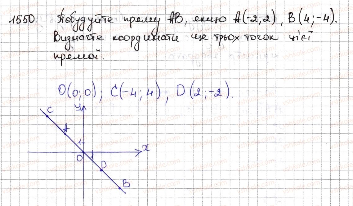 6-matematika-na-tarasenkova-im-bogatirova-om-kolomiyets-zo-serdyuk-2014--rozdil-5-virazi-i-rivnyannya-34-koordinatna-ploschina-1550-rnd9451.jpg