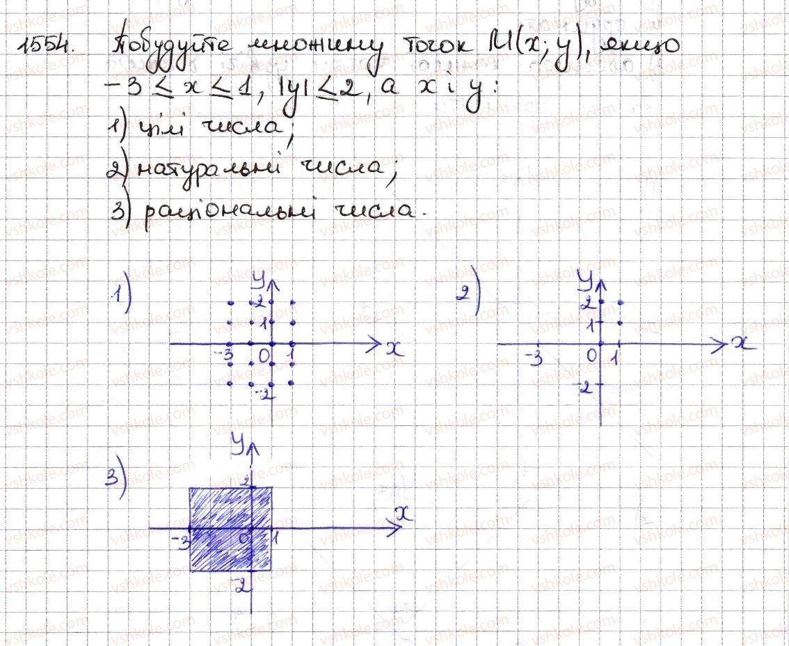 6-matematika-na-tarasenkova-im-bogatirova-om-kolomiyets-zo-serdyuk-2014--rozdil-5-virazi-i-rivnyannya-34-koordinatna-ploschina-1554-rnd4641.jpg