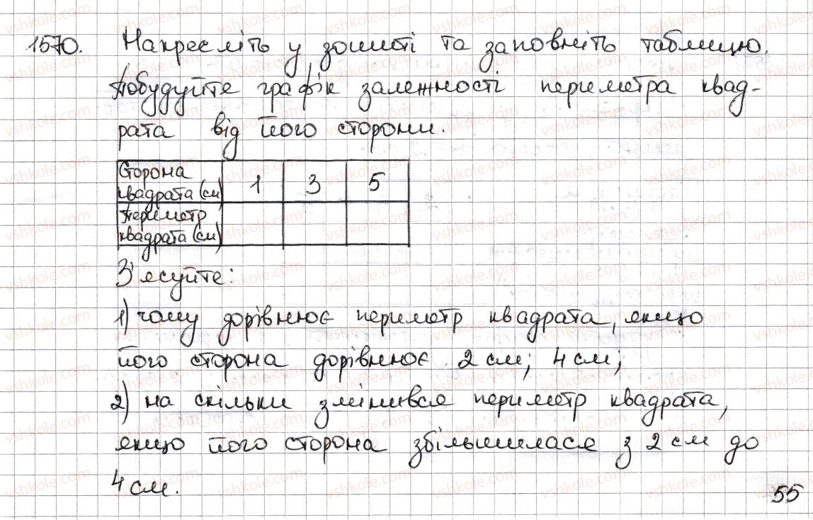 6-matematika-na-tarasenkova-im-bogatirova-om-kolomiyets-zo-serdyuk-2014--rozdil-5-virazi-i-rivnyannya-35-grafiki-zalezhnostej-mizh-velichinami-1570-rnd647.jpg