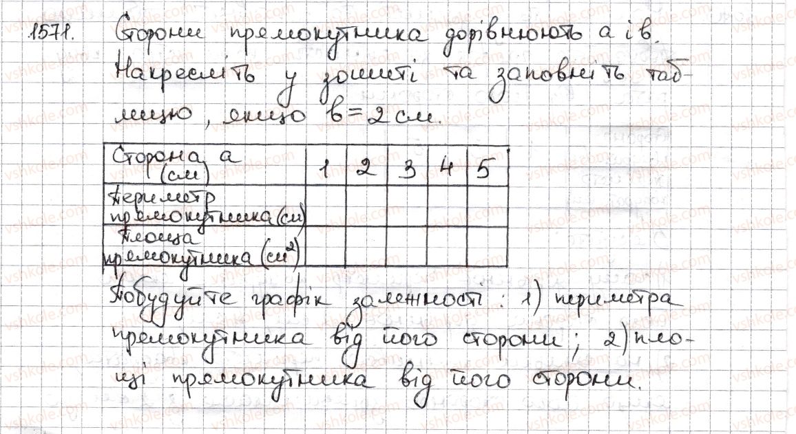 6-matematika-na-tarasenkova-im-bogatirova-om-kolomiyets-zo-serdyuk-2014--rozdil-5-virazi-i-rivnyannya-35-grafiki-zalezhnostej-mizh-velichinami-1571-rnd8352.jpg
