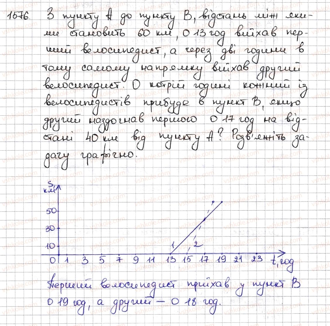 6-matematika-na-tarasenkova-im-bogatirova-om-kolomiyets-zo-serdyuk-2014--rozdil-5-virazi-i-rivnyannya-35-grafiki-zalezhnostej-mizh-velichinami-1576-rnd434.jpg