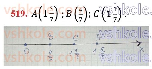 6-matematika-na-tarasenkova-im-bogatirova-om-kolomiyets-zo-serdyuk-2023-chastina-1-2--chastina-1-10-dilennya-drobiv-519.jpg