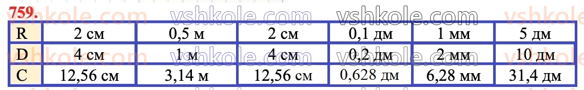 6-matematika-na-tarasenkova-im-bogatirova-om-kolomiyets-zo-serdyuk-2023-chastina-1-2--chastina-1-16-kolo-i-krug-759.jpg