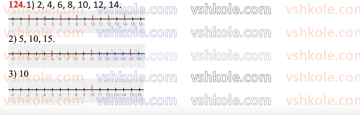 6-matematika-na-tarasenkova-im-bogatirova-om-kolomiyets-zo-serdyuk-2023-chastina-1-2--chastina-1-2-oznaki-podilnosti-na-2-10-i-5-124.jpg