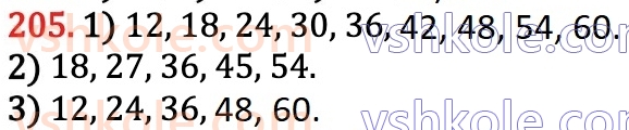 6-matematika-na-tarasenkova-im-bogatirova-om-kolomiyets-zo-serdyuk-2023-chastina-1-2--chastina-1-4-rozkladannya-chisel-na-mnozhniki-205.jpg