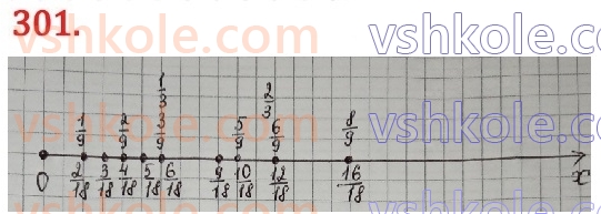6-matematika-na-tarasenkova-im-bogatirova-om-kolomiyets-zo-serdyuk-2023-chastina-1-2--chastina-1-6-osnovna-vlastivist-drobu-301.jpg