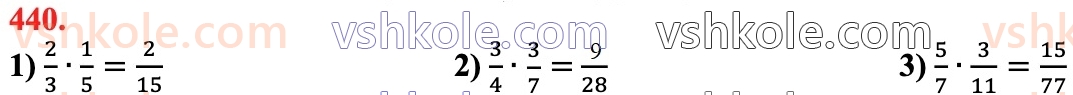 6-matematika-na-tarasenkova-im-bogatirova-om-kolomiyets-zo-serdyuk-2023-chastina-1-2--chastina-1-9-mnozhennya-drobiv-440.jpg