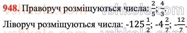 6-matematika-na-tarasenkova-im-bogatirova-om-kolomiyets-zo-serdyuk-2023-chastina-1-2--chastina-2-20-koordinatna-pryama-948.jpg
