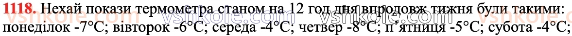 6-matematika-na-tarasenkova-im-bogatirova-om-kolomiyets-zo-serdyuk-2023-chastina-1-2--chastina-2-23-porivnyannya-ratsionalnih-chisel-1118.jpg