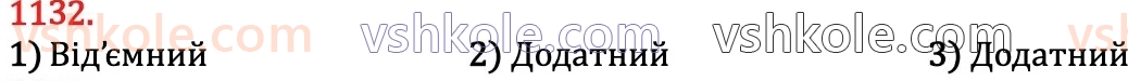 6-matematika-na-tarasenkova-im-bogatirova-om-kolomiyets-zo-serdyuk-2023-chastina-1-2--chastina-2-24-dodavannya-ratsionalnih-chisel-1132.jpg