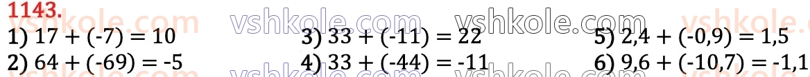 6-matematika-na-tarasenkova-im-bogatirova-om-kolomiyets-zo-serdyuk-2023-chastina-1-2--chastina-2-24-dodavannya-ratsionalnih-chisel-1143.jpg