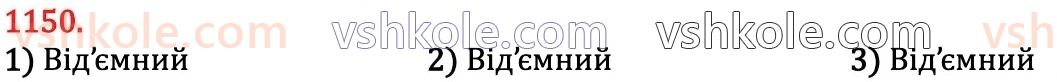6-matematika-na-tarasenkova-im-bogatirova-om-kolomiyets-zo-serdyuk-2023-chastina-1-2--chastina-2-24-dodavannya-ratsionalnih-chisel-1150.jpg