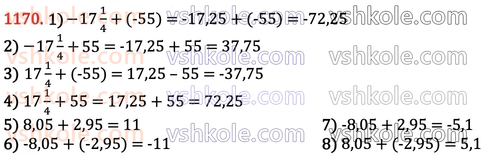 6-matematika-na-tarasenkova-im-bogatirova-om-kolomiyets-zo-serdyuk-2023-chastina-1-2--chastina-2-24-dodavannya-ratsionalnih-chisel-1170.jpg