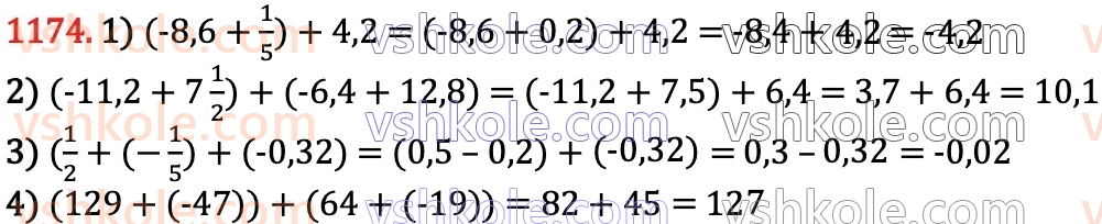 6-matematika-na-tarasenkova-im-bogatirova-om-kolomiyets-zo-serdyuk-2023-chastina-1-2--chastina-2-24-dodavannya-ratsionalnih-chisel-1174.jpg