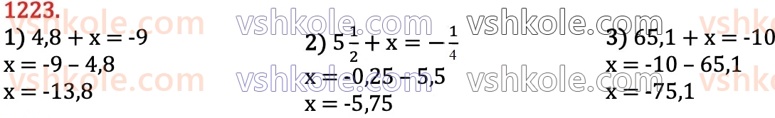 6-matematika-na-tarasenkova-im-bogatirova-om-kolomiyets-zo-serdyuk-2023-chastina-1-2--chastina-2-25-vidnimannya-ratsionalnih-chisel-1223.jpg