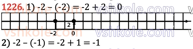 6-matematika-na-tarasenkova-im-bogatirova-om-kolomiyets-zo-serdyuk-2023-chastina-1-2--chastina-2-25-vidnimannya-ratsionalnih-chisel-1226.jpg