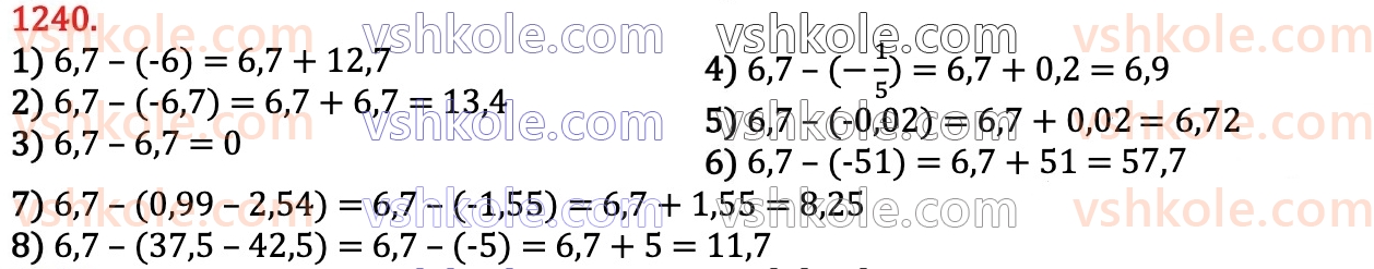 6-matematika-na-tarasenkova-im-bogatirova-om-kolomiyets-zo-serdyuk-2023-chastina-1-2--chastina-2-25-vidnimannya-ratsionalnih-chisel-1240.jpg