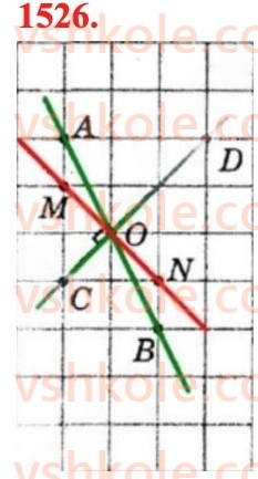 6-matematika-na-tarasenkova-im-bogatirova-om-kolomiyets-zo-serdyuk-2023-chastina-1-2--chastina-2-32-koordinatna-ploschina-1526.jpg