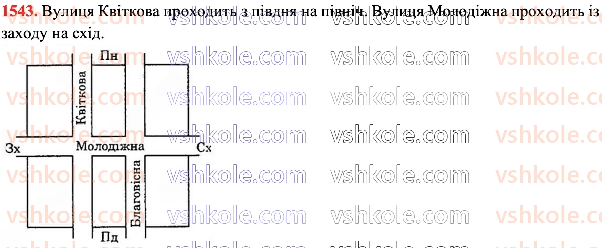 6-matematika-na-tarasenkova-im-bogatirova-om-kolomiyets-zo-serdyuk-2023-chastina-1-2--chastina-2-32-koordinatna-ploschina-1543.jpg