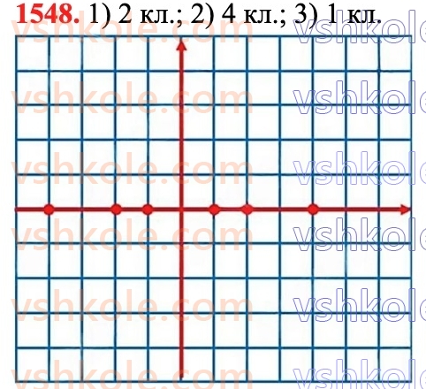 6-matematika-na-tarasenkova-im-bogatirova-om-kolomiyets-zo-serdyuk-2023-chastina-1-2--chastina-2-32-koordinatna-ploschina-1548.jpg
