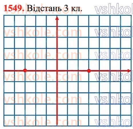 6-matematika-na-tarasenkova-im-bogatirova-om-kolomiyets-zo-serdyuk-2023-chastina-1-2--chastina-2-32-koordinatna-ploschina-1549.jpg