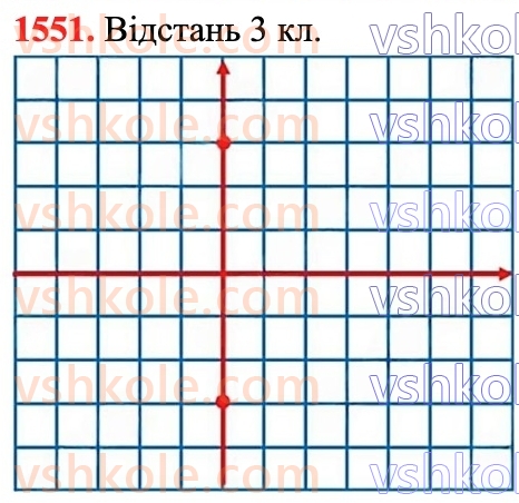 6-matematika-na-tarasenkova-im-bogatirova-om-kolomiyets-zo-serdyuk-2023-chastina-1-2--chastina-2-32-koordinatna-ploschina-1551.jpg