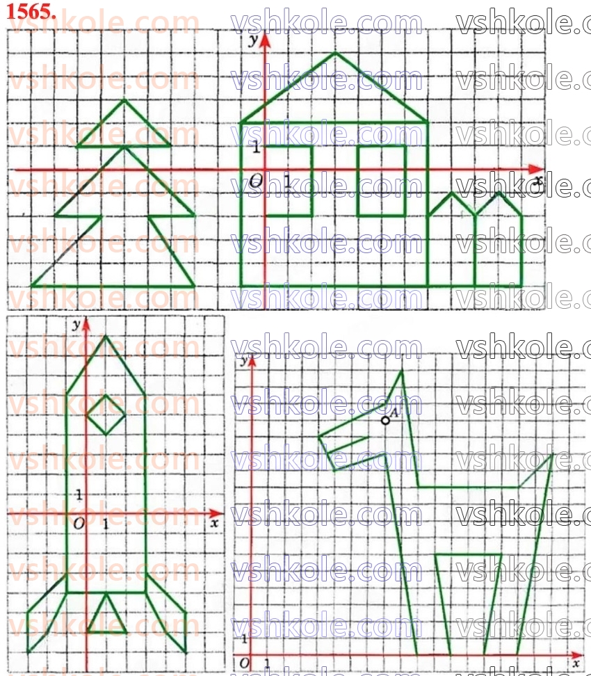 6-matematika-na-tarasenkova-im-bogatirova-om-kolomiyets-zo-serdyuk-2023-chastina-1-2--chastina-2-32-koordinatna-ploschina-1565.jpg