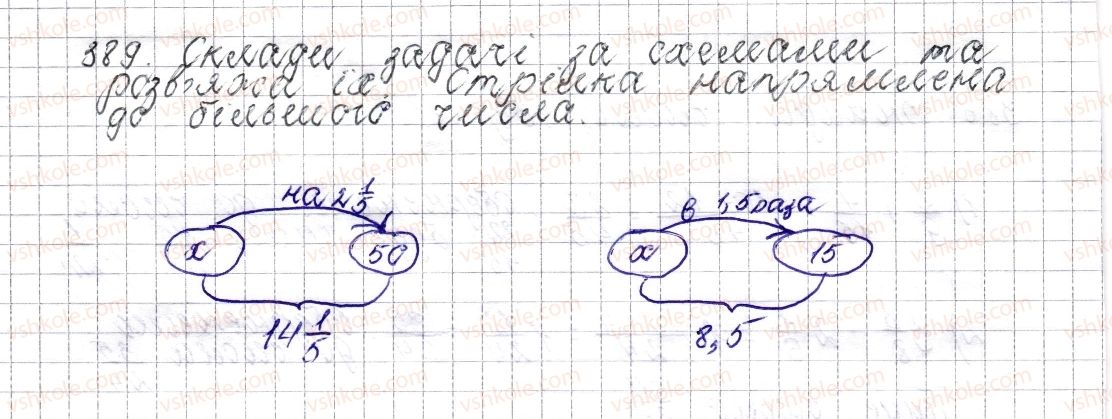 6-matematika-os-ister-2014--rozdil-2-zvichajni-drobi-16-vzayemno-oberneni-chisla-389.jpg